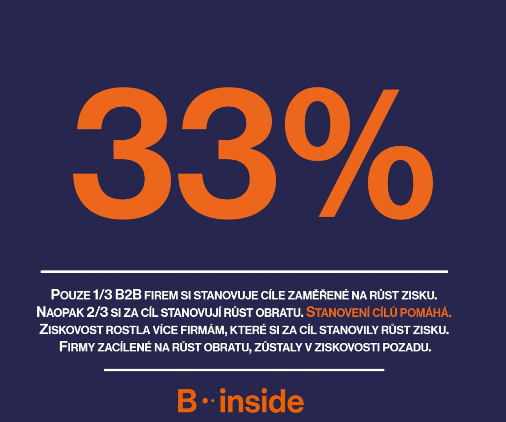 cislo tydne #3