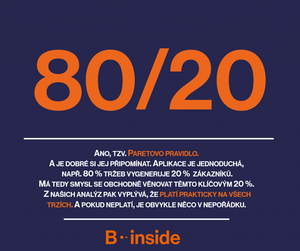 cislo tydne #9